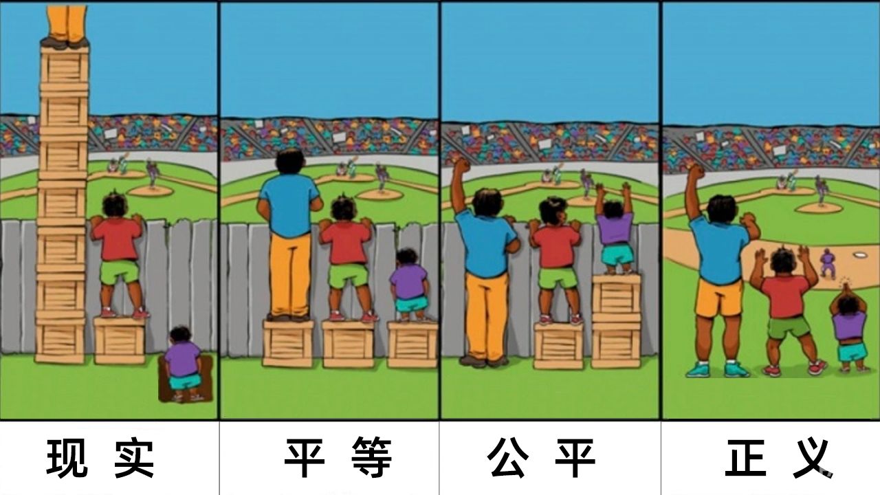 从结果不平等到规则不公平：平等、公平与正义的三重边界，耶鲁大学Chris…
